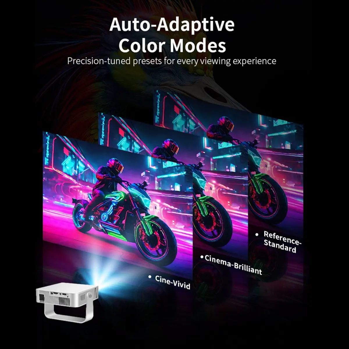 Dynamic Ultra HD Projector Native 720P Support 4K WIFI6 Bluetooth 5.0 Android 11 Projector Auto Focus Home Theater Projector(EU)