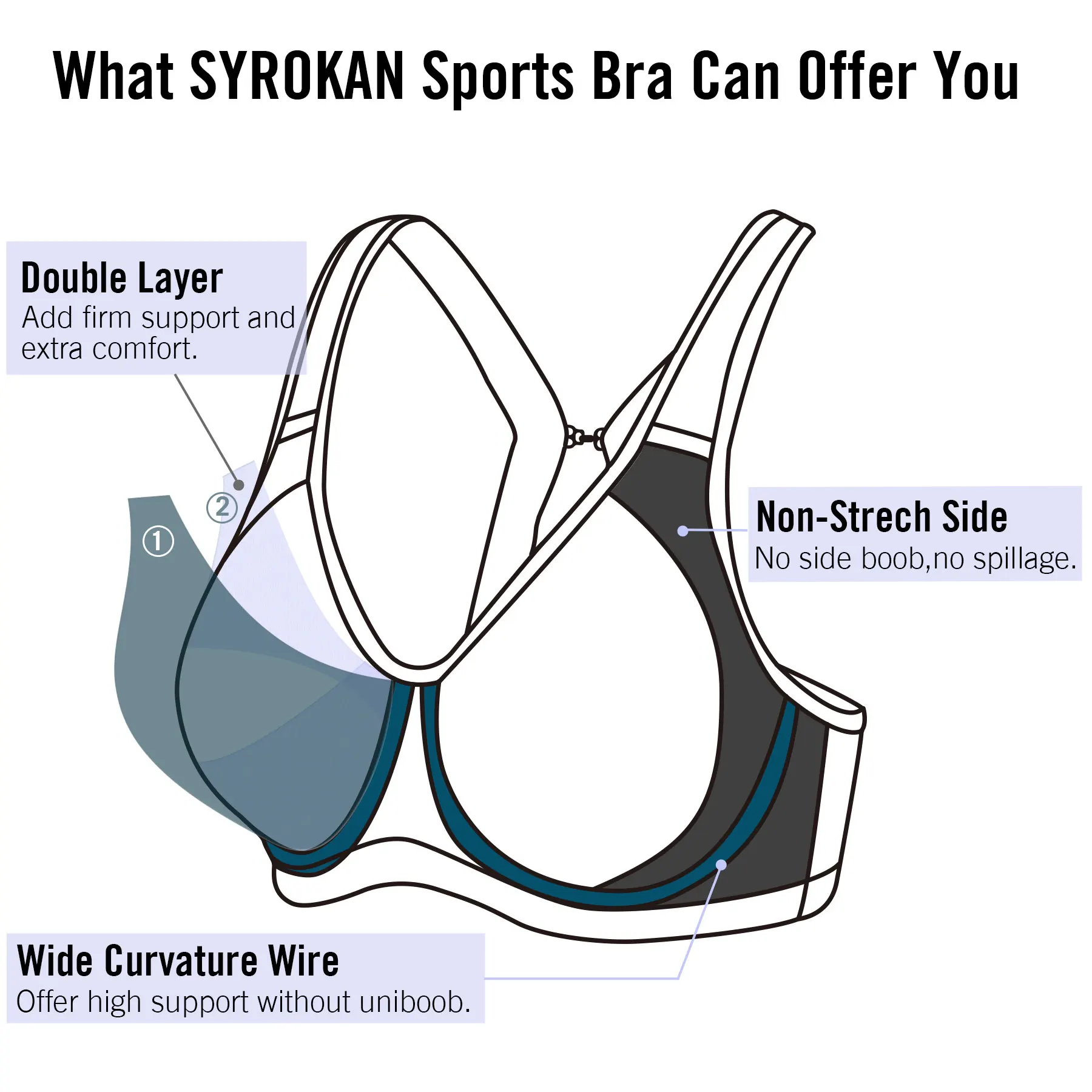 SYROKAN High Impact Sports Bras for Women Support Underwire Cross Back Large Bust Cool Comfort Molded Cup