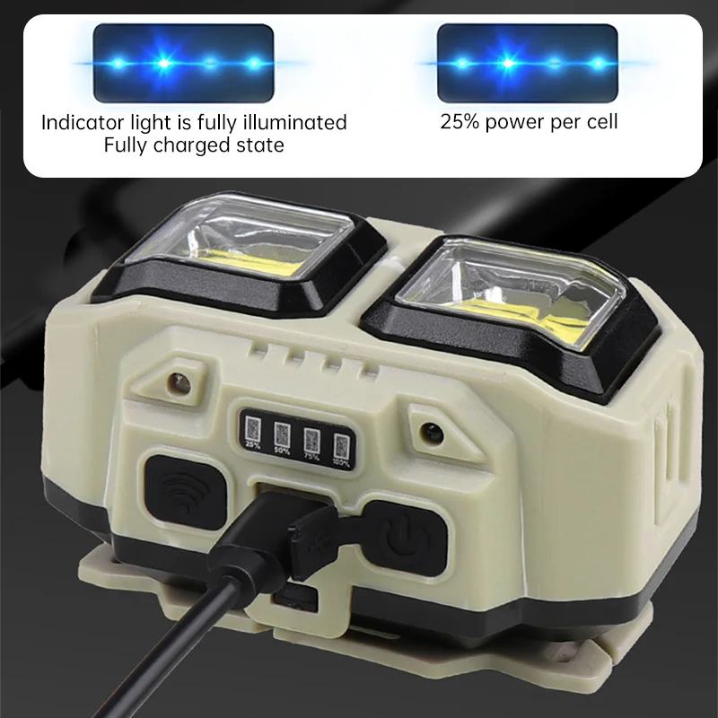 USB Rechargeable Flashlight Headlight Powerful LED Headlamp Torch Waterproof Head Light Camping Fishing Mining Light Lamp Torch