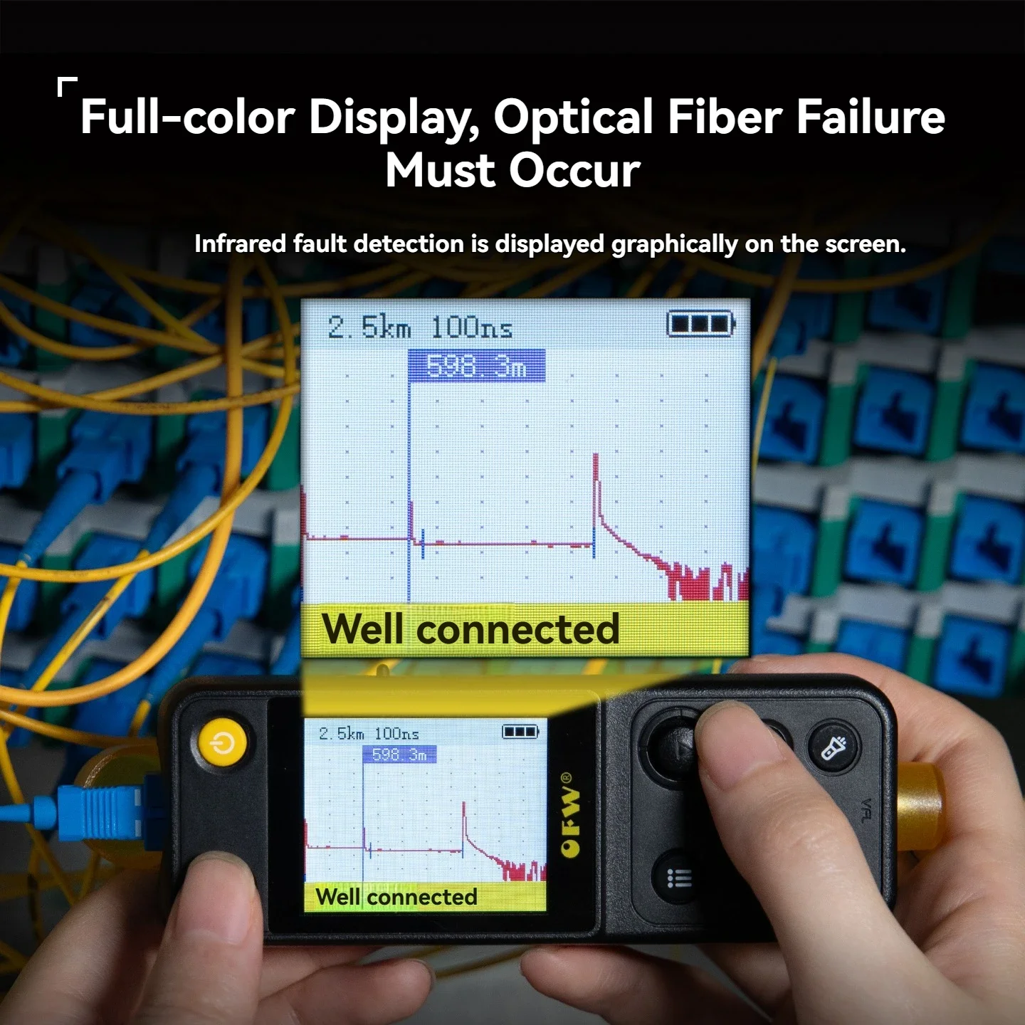 OFW-buscador de fallos ópticos, 20KM, soporte OTDR con mango, prueba de fibra activa, Ranger FTTB FTTH, medidor de prueba de punto de interrupción VFL 10MW