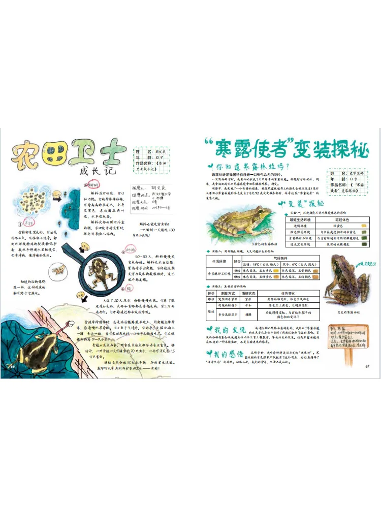 Book-Winshare The Beautiful China As Recorded By the Environmental Messenger Nature Notes From Your Doorstep