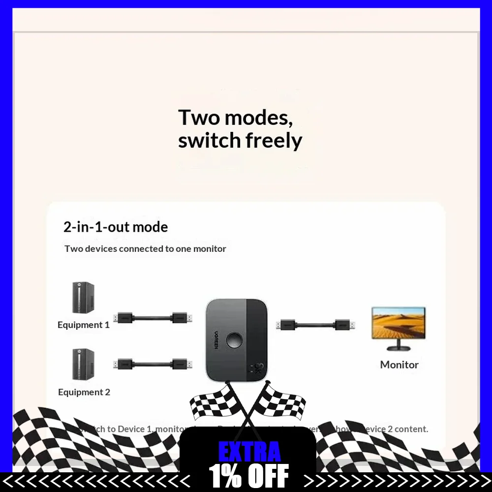 UGREEN CM665 DisplayPort 1.4 Bidirectional Switch 8K 30Hz DP 2 in 1 Out 1 in 2 Out Selector for Monitor PC