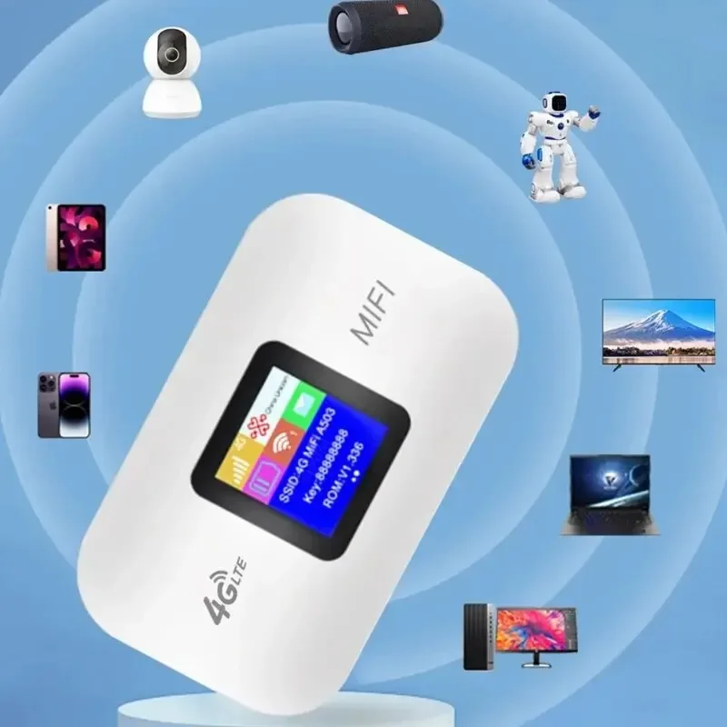 4G Lte Router Wireless Wifi Portable Modem Mini Outdoor Hotspot Pocket Mifi 150mbps Sim Card Slot Repeater 3000mah image 5