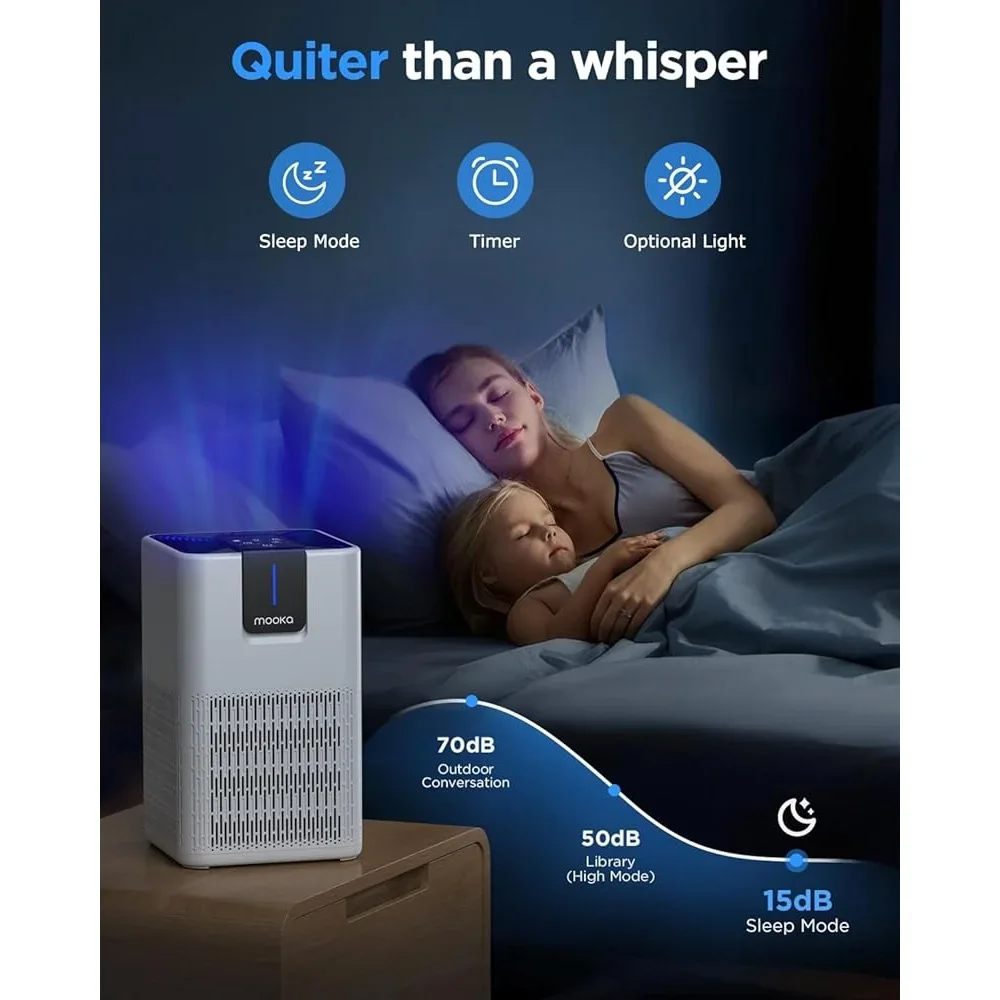 空気清浄機 家庭用 大部屋 1250ft² H13 HEPA フィルター 臭い 煙 ダスト ペット アロマテラピー 常夜灯 タイマー 省エネ