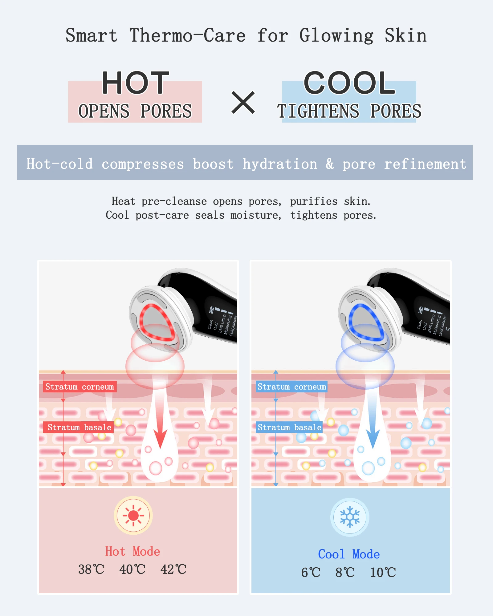 MAXGROOM EMS masajeador Facial Lifting LED fotones limpieza profunda de la piel de los ojos eliminación de arrugas calor vibración cuidado de la piel dispositivo de belleza