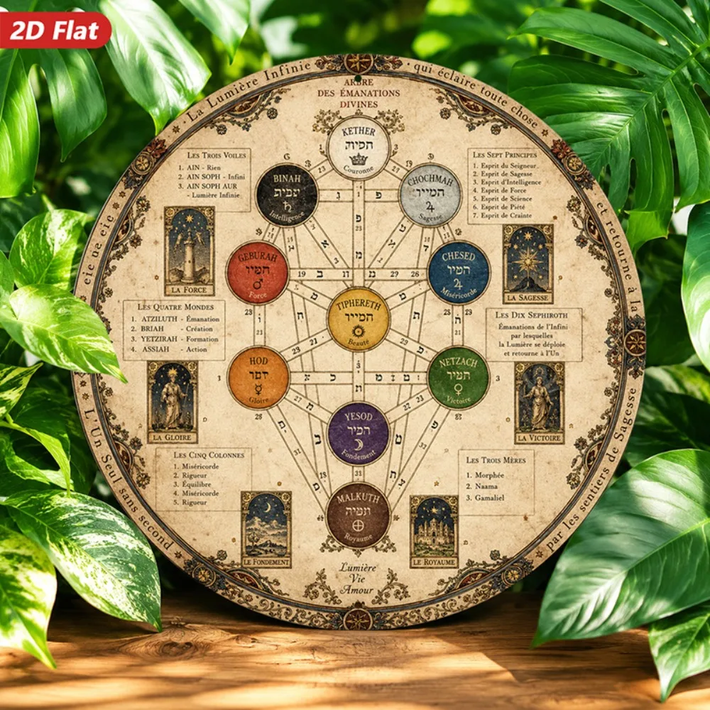 CIFBUY Mystical Kabbalah Aluminum Wall Art Waterproof Durable Metal Sign For Home Kitchen Indoor Outdoor