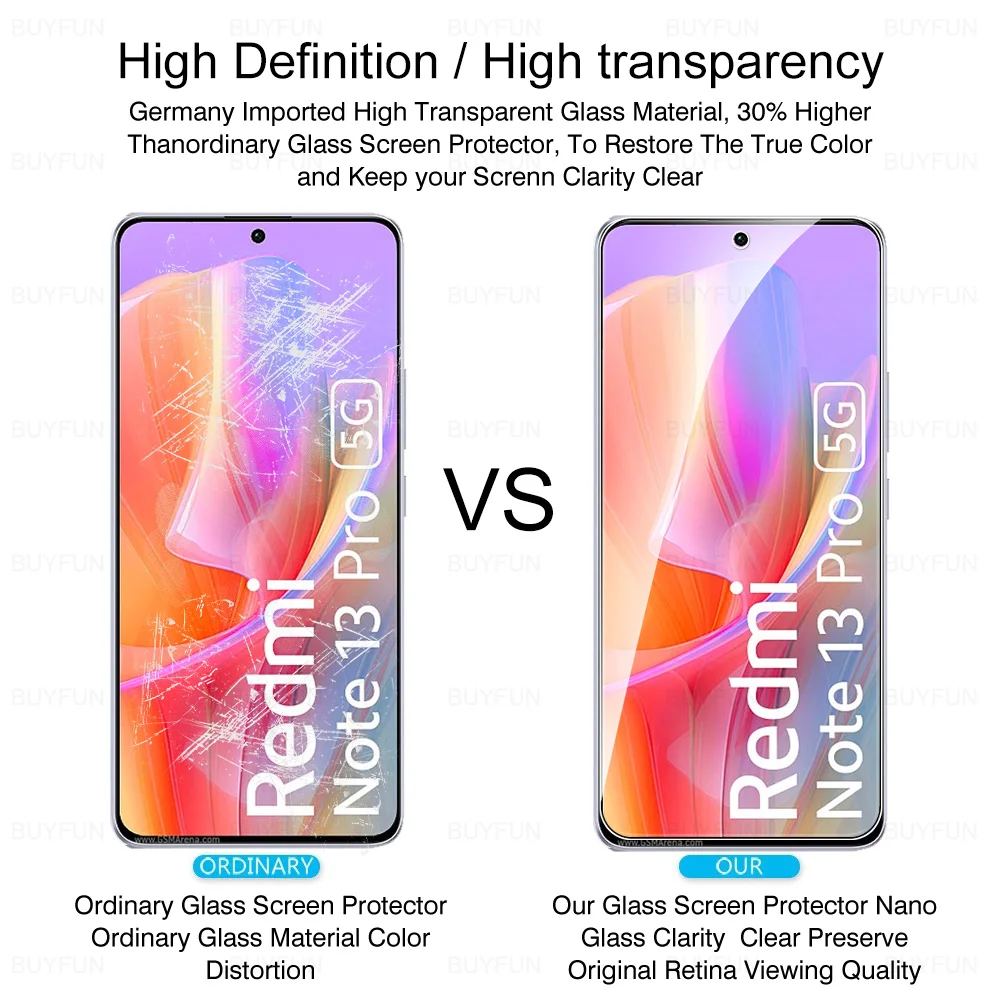 Redmy Note 13 Pro Global Case 6in1 HD Tempered Glass Screen Protector For Xiaomi Redmi Note13 13Pro 5G Note13Pro 4G Camera Film