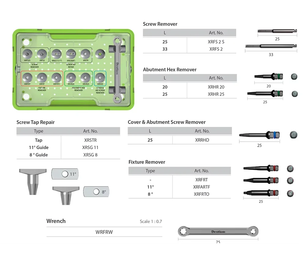 Dentium XIH Help Kit Dental Implant Fixture Fractured Screw Removal Set Abutment Cover Screw Remover Dental Tools