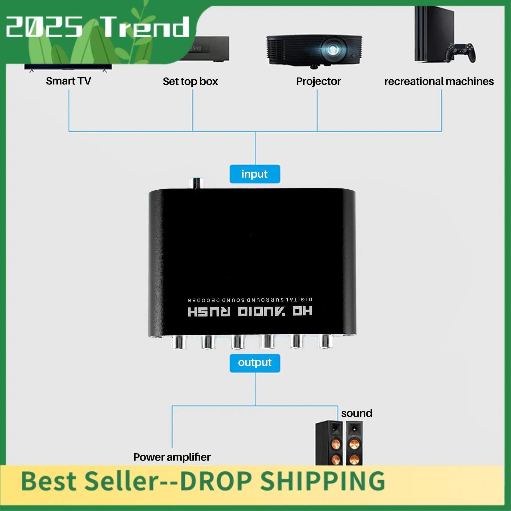 Лучшие предложения 5.1-канальный Dts для аудиодекодера DOLBY Ac-3, цифровой оптический/коаксиальный аналоговый Rca Lotus Head для DOLBY Sound Decoder