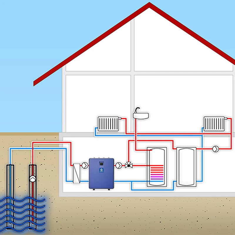 10KW 20KW 40KW الشمسية الحرارية الأرضية المياه إلى مصدر المياه مضخة الحرارة R32 R290 ارتفاع درجة الحرارة مضخة الحرارة مصدر الأرض الصين مصنع #2