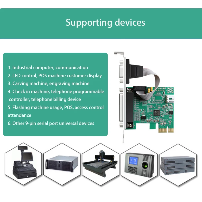 Expansion Controller card Converter dock station PCIE Parallel serial port Expansion card Expansion Serial Card Riser Adapter