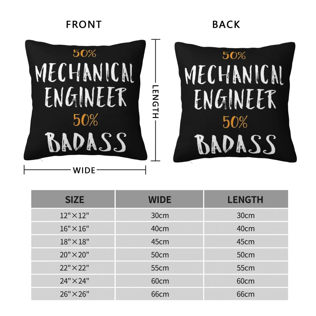 Mechanical Engineer Badass Square Pillowcase Polyester Linen Velvet Pattern Decorative Throw Pillow Case Bed Cushion Cover 18