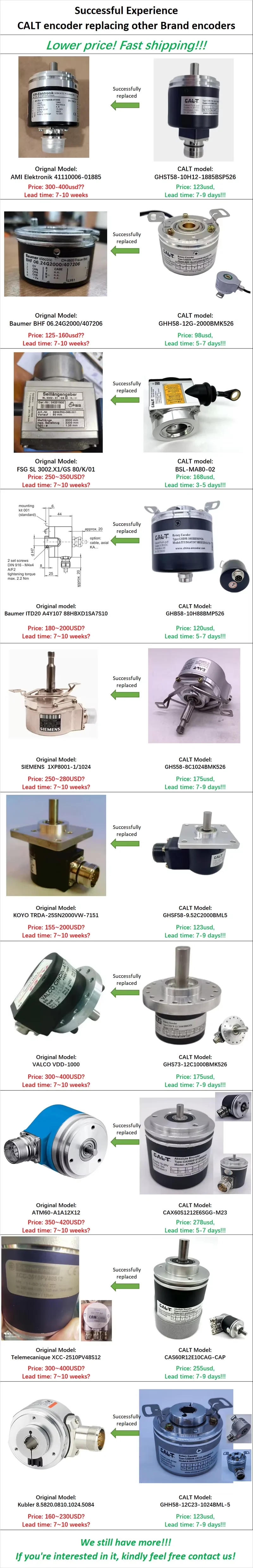 Aangepaste encoder F5815-1024BM-5L Vervangingstype CALT GHSF58-15C1024BML5