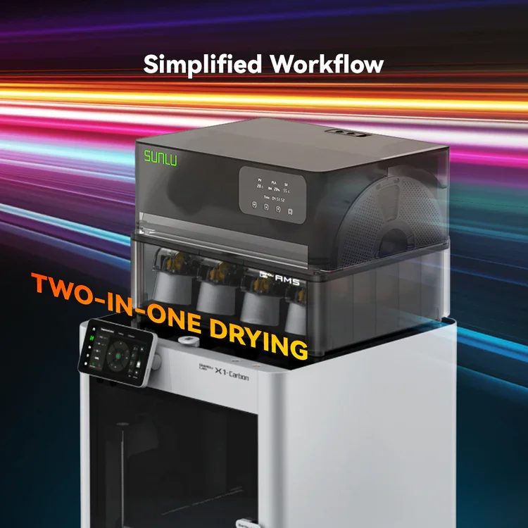 أجزاء طابعة ثلاثية الأبعاد لسخان SUNLU AMS تمكين التجفيف أثناء طباعة Bambu Lab AMS تسخين حتى 70 ° ج في 20 دقيقة