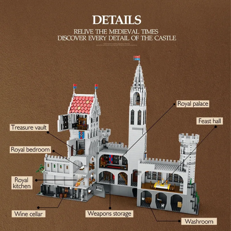 New 55016 3999pcs MOC Medieval king's Castle Building Blocks Bricks Assembling Model Construction Toys for Children Gift Set