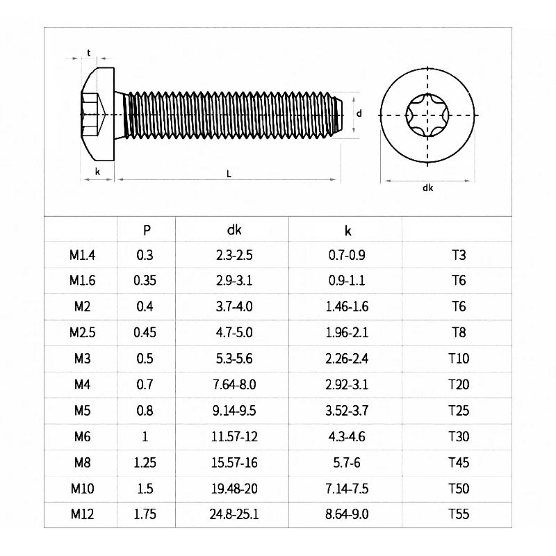 304 Stainless Steel Torx Socket Button Head Screws M1.4 M1.6 M2 M2.5 M3 M4 M5 M6 M8 M10 for Electronics 3D Printer DIY Repair