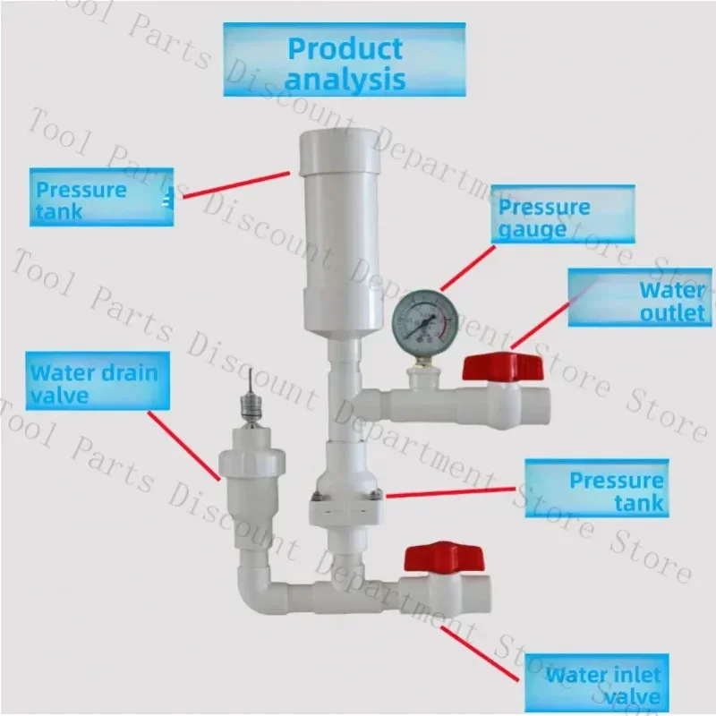 Non-Hydraulic Ram | High-Lift Pump Mountain Irrigation