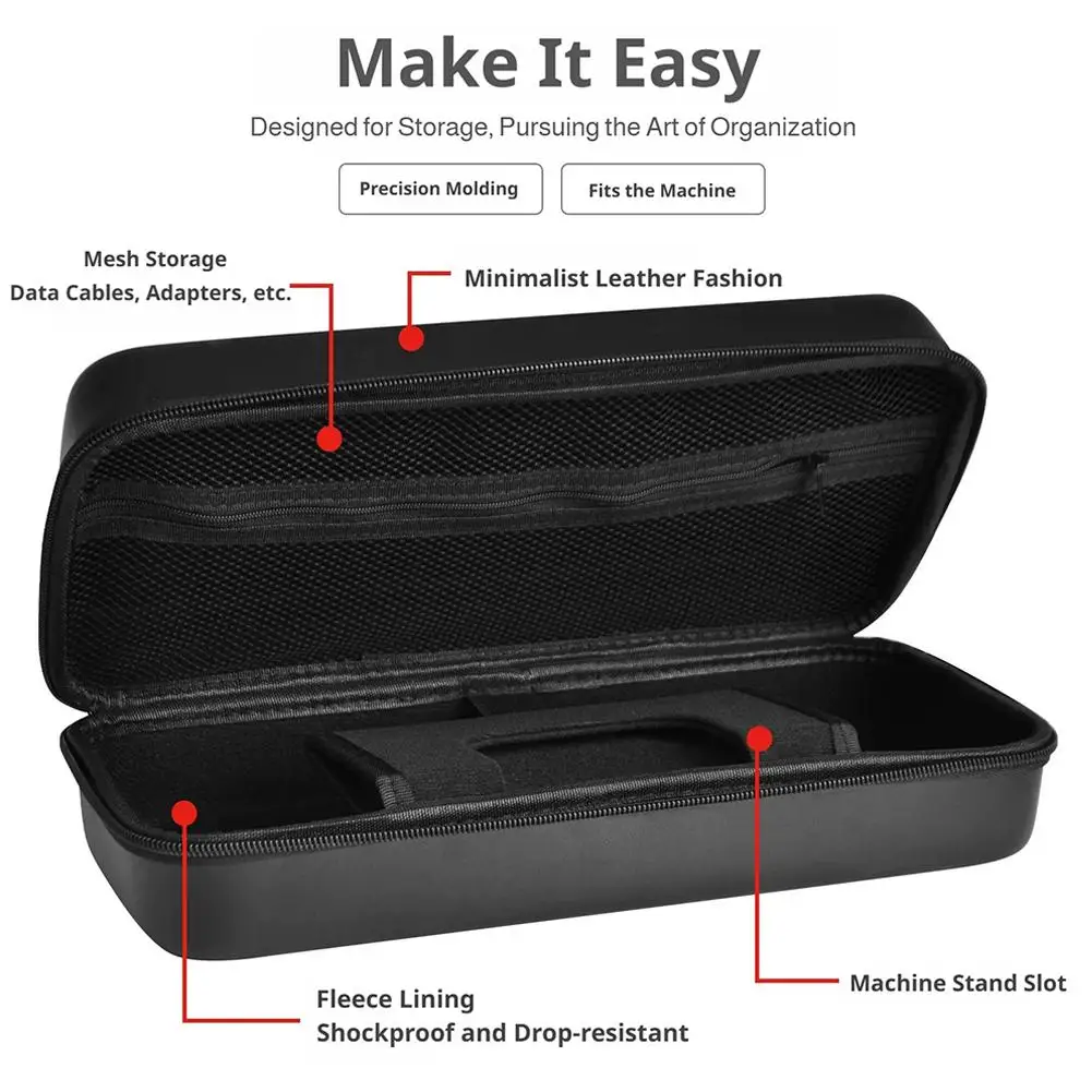For OneXPlayer Storage Case Handheld Gaming Console Leather Pattern Waterproof And Anti Fall Handbag For Carrying Case