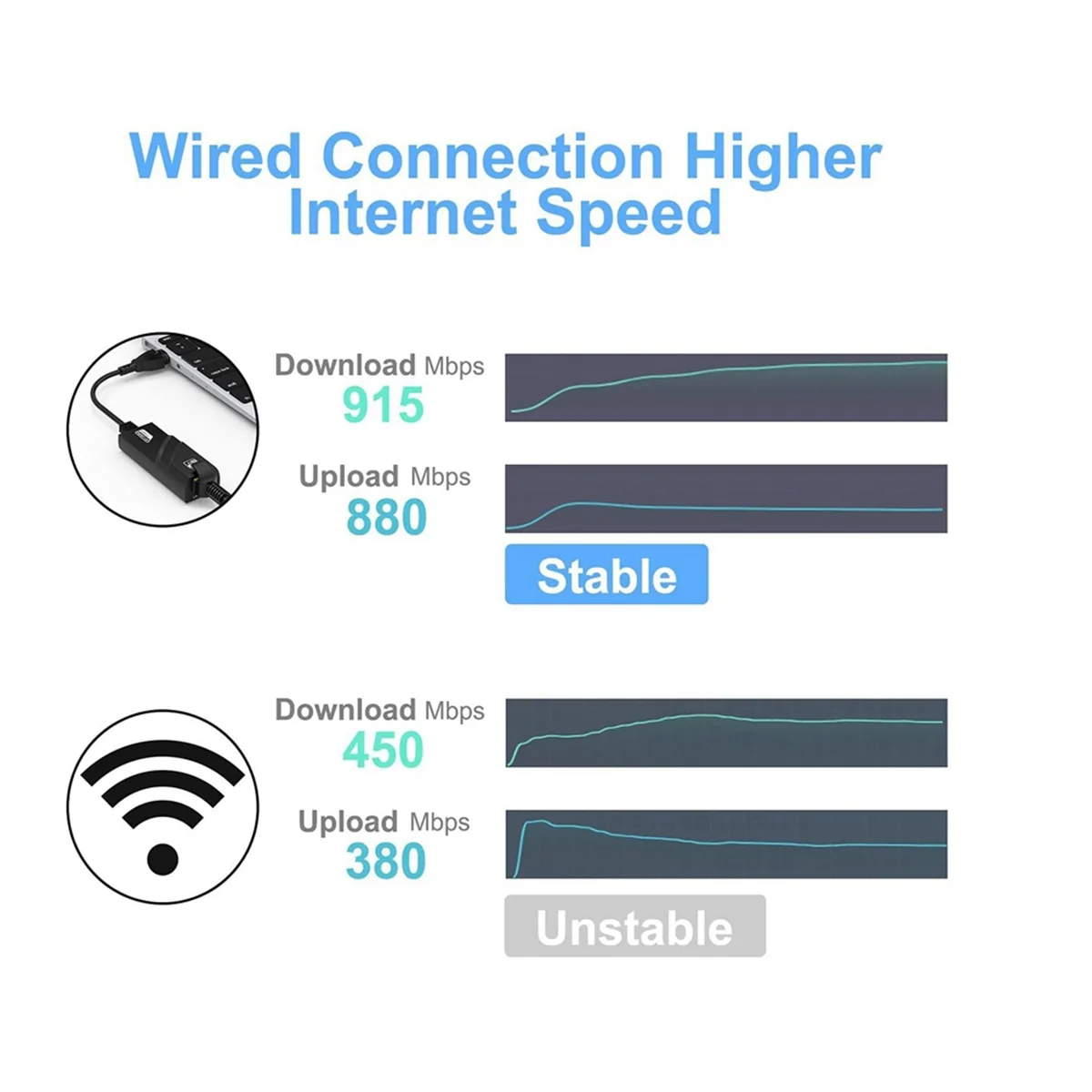 USB من النوع C إلى جيجابت إيثرنت Rj45 محول الشبكة ، بطاقة الشبكة للنوافذ 10 ، الكمبيوتر ، صندوق شاومي مي ، 3 S ، مفتاح نيتندو
