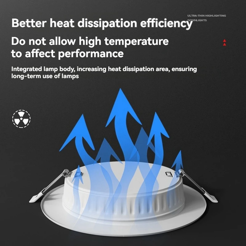 6 STKS LED Downlight 8 Inch 20 Watt Ultradunne LED Inbouwdownlight Plafond Downlight Wit Licht