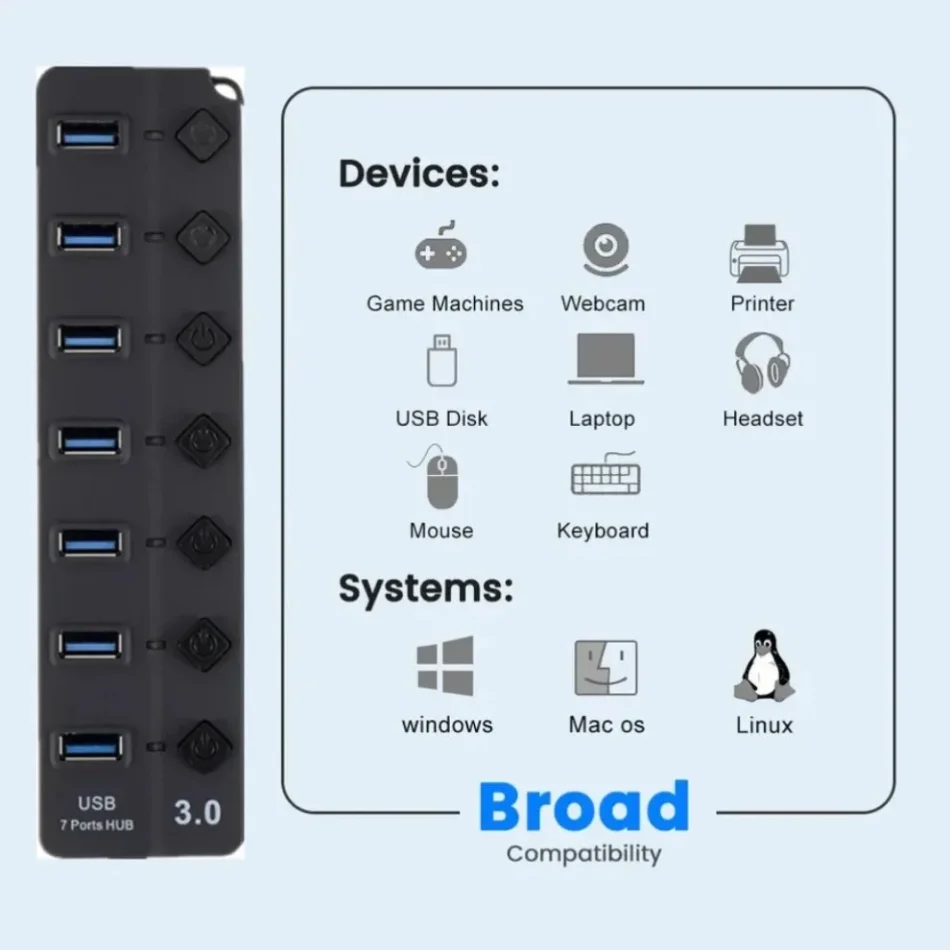 4/7 Port wielu ekspander Hub USB 3.0 Hub z przełącznikiem zasilacz USB3.0 Hub Hub 3.0 2.0 rozdzielacz Multi USB do laptopa PC