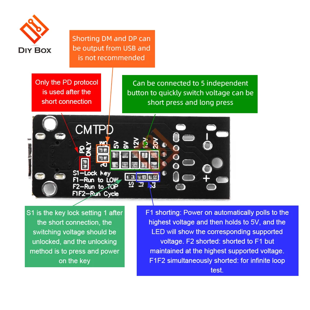 Pd/Qc Decoy Type-C Automatische Detectie Spanning Fabriek Aging Test Snelle Opladen Trigger Activering Boost Board 5V/12V/15/20V