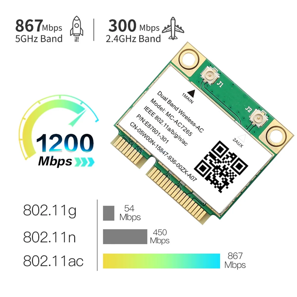 AT08 新しい 1200Mbps Bluetooth 4.2 ミニ PCI-E Wifi カード -AC7265 ワイヤレスネットワークカード 7265 802.11ac 2.4G 5Ghz ラップトップ 7260HMW 用