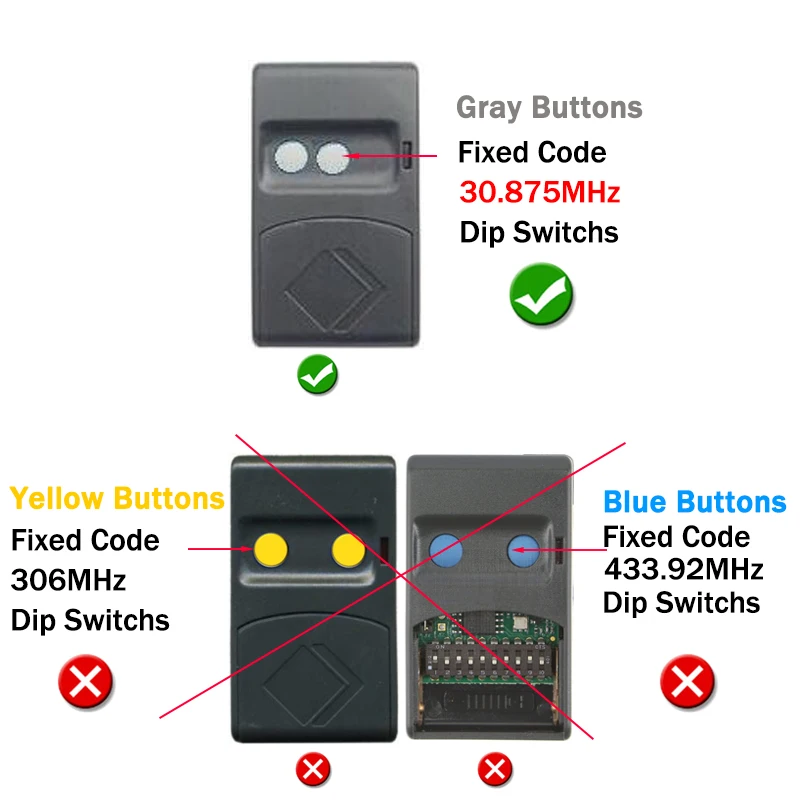 SEAV TXS1 TXS2 TXS3 TXS4 Garage Door Remote Control 30.875MHz Fixed Code Handheld Transmitter