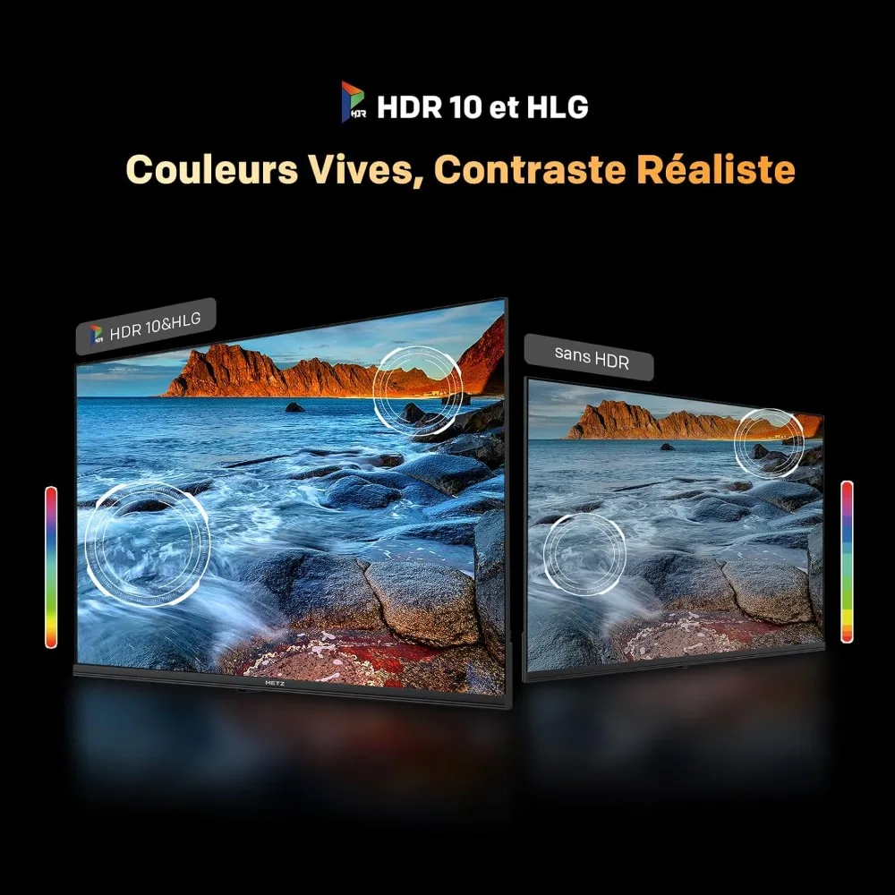 Metz QLED TV 32 pulgadas (80 cm) Televisión LED inteligente Google Tele HDR 10 Dolby Audio Bluetooth 5.1 Sintonizador de cuidado de los ojos