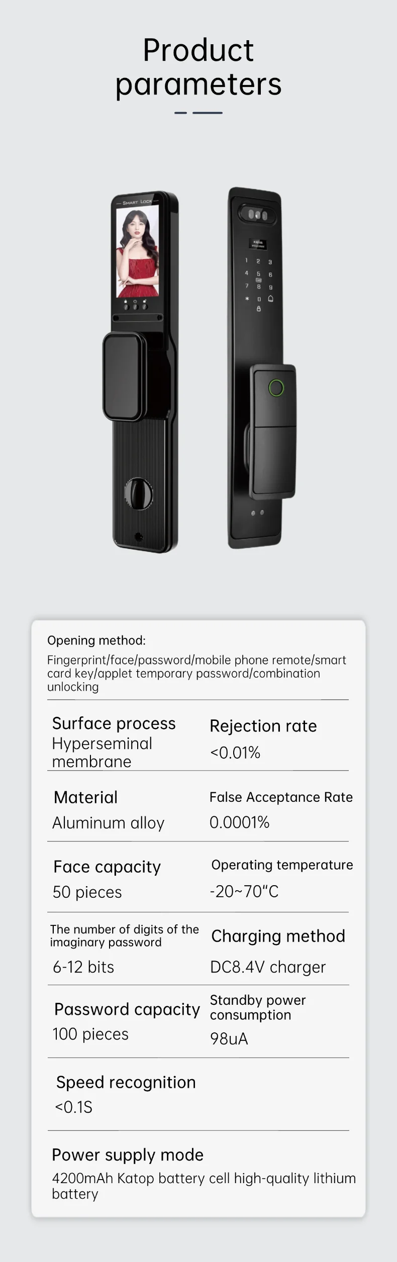 July008 Tuya 3D Face Fingerprint Recognition Smart Door Lock Waterproof Israel Home Intercom Wood Compatibility WiFi App Connect