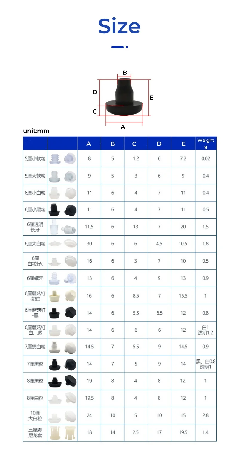 PP Plastic Embedded Furniture Table Chair Leg Feet Bottom Glide Slide Pad Floor Protector Table Foot Nail Buffer Slip Resistant