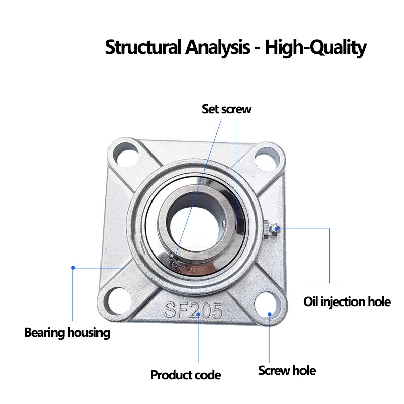 Stainless Steel External Spherical Bearing Housing SUCF204 205 206 207 208 209 210Square Bolt Mounted Bearings Hardware Tool