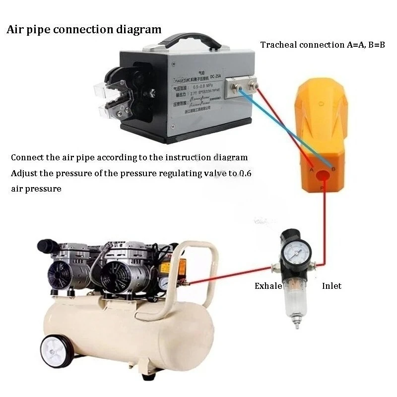 Multi-Function Terminal Crimping Machine Cold-Crimp Terminal Crimping Pliers