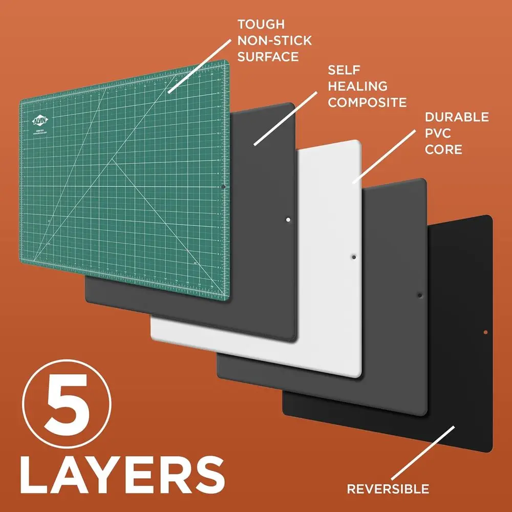 Double-Sided Self-Healing Cutting Mat, 30x42 inches, Green/Black, 5-Layer Grid for Arts & Crafts, Sewing view 5
