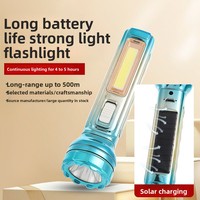 Solar-Powered Super Bright LED Flashlight - Portable Multifunctional Lighting Tool for Outdoor Camping & Night Fishing
