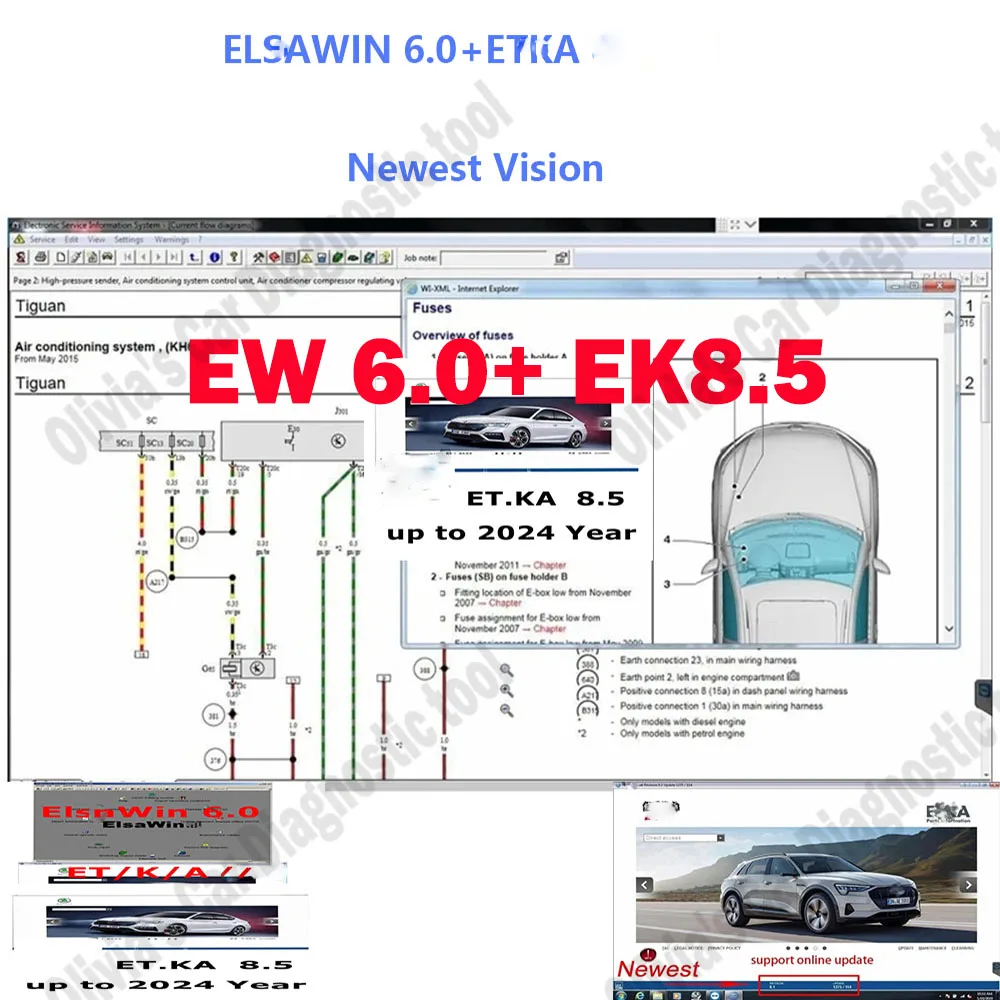 

Elsawin 6.0 obd2 scanner + Etka 8.5 Car accessories vehicle electronic parts catalog, suitable for European American car models