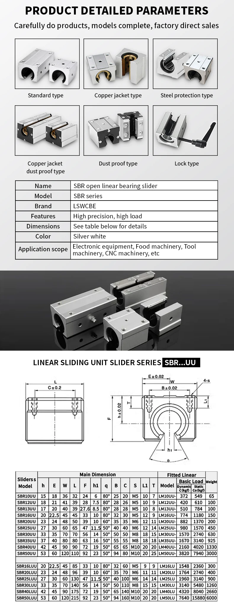 SBR12/SBR13/SBR16/SBR20/SBR25/SBR30/SBR35/SBR40 Standard-Öffnungs-Linearführungslager, Schiebebox-Typ, optische Achsenführung – Detail 9