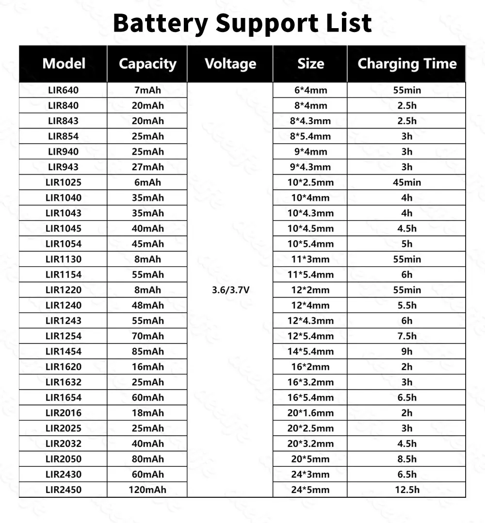 Deelife Rechargeable Lithium Coin Battery Charger for Li-ion Button Cell Batteries LIR2032 LIR2032H LIR1632 LIR2025 LIR2016