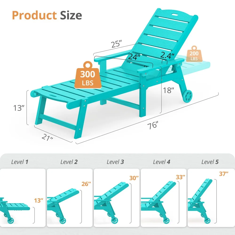 Outdoor Chaise Lounge, 5‑Position, 2‑Pack, Aruba Blue