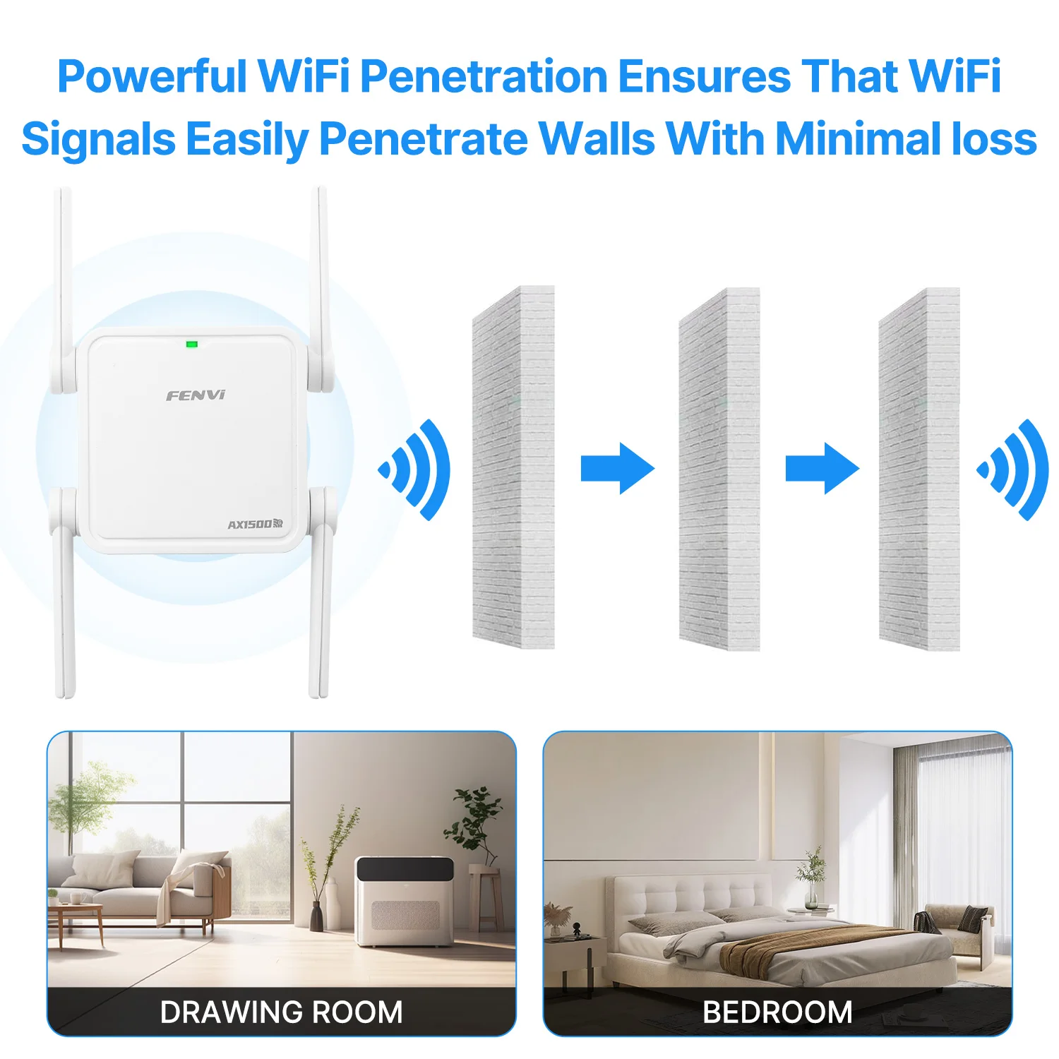 Dual Band WiFi 6 Repeater AX1500Mbps Wireless Range Extender 2.4GHz/5GHz AX1500 Signal Booster with EU/US Plug for Home Office
