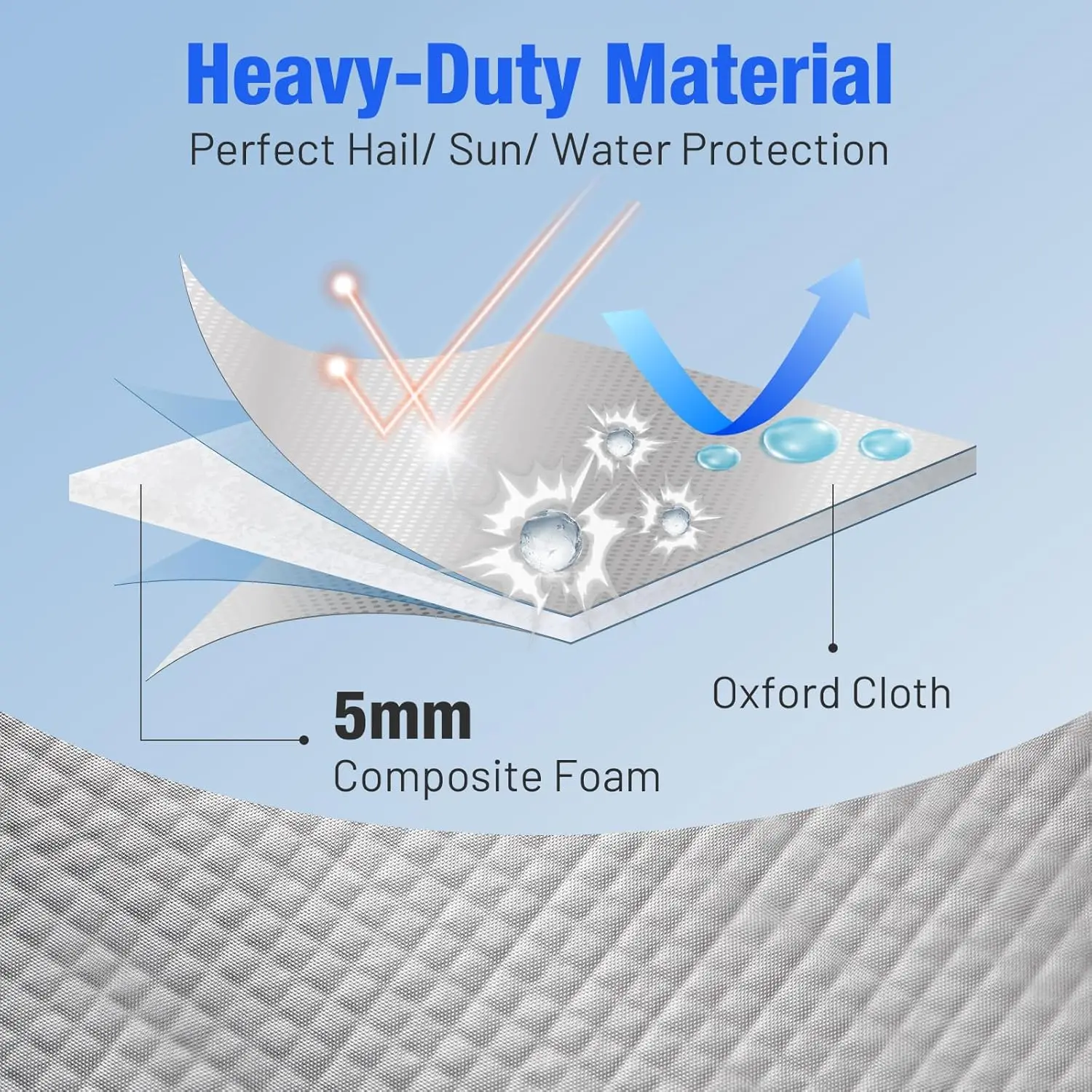 Outdoor Automobile Protection, Padded Material, Reflective Stripes, Waterproof, Anti-Hail Snow Rain