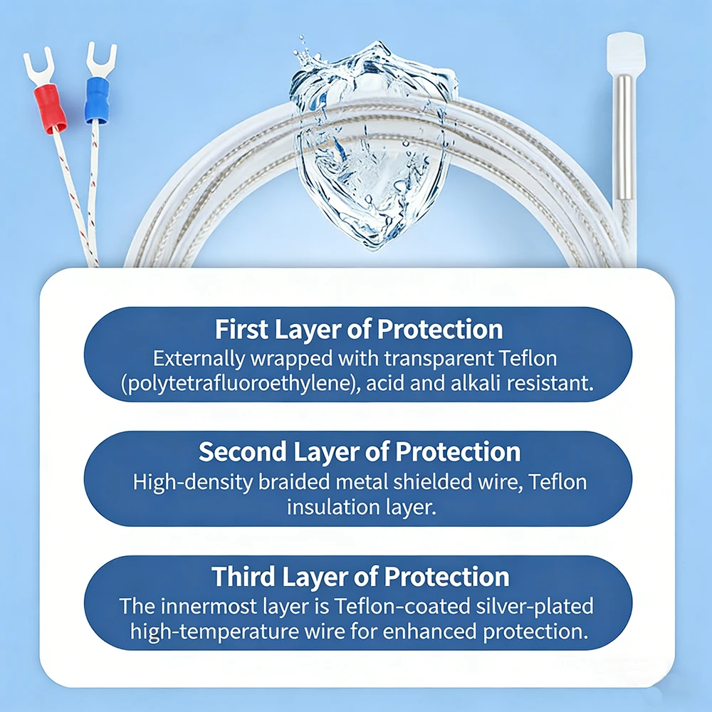 K Type / PT100 RTD Probe Waterproof Corrosion Resistant PTFE Thermocouple Acid Alkali Resistant Temperature Controller Sensor