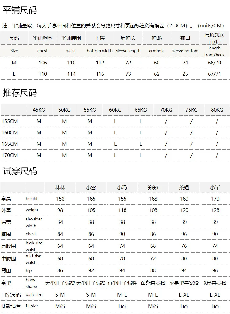 Parkas High-end Goods of The Legal Cabinet 3M New Shirley Warm Velvet Stand-up Neck Cotton Jacket Women