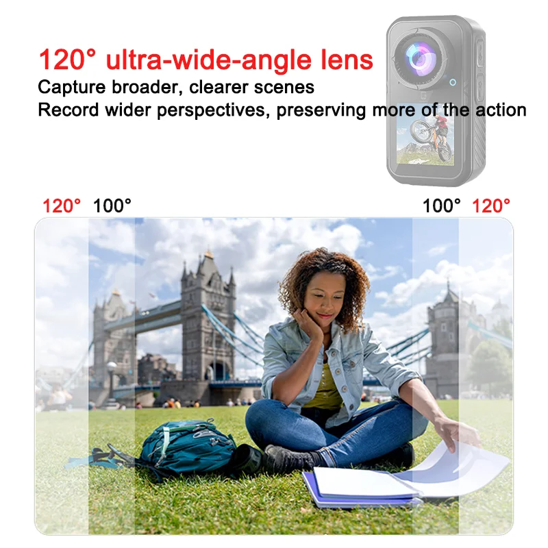 Thumbnail 3 - #3 New 5K Action Cameras Arrivals