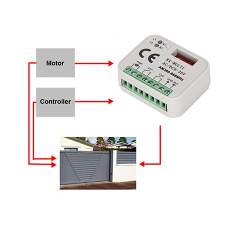 Multi-Frequency Receiver Control Switch RX-MULTI 300-900MHZ ABS For Access Control Wireless Remote Controller,B