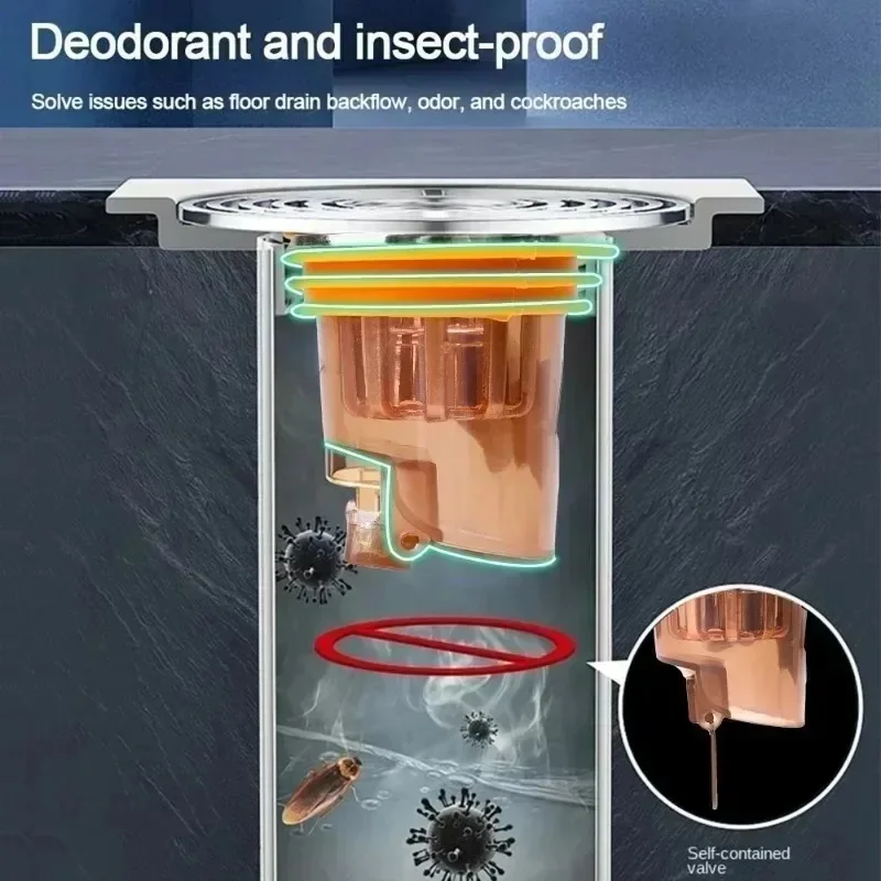 6/1PCS Gravity-Induction Floor Drain-Core Toilet Deodorant Odor Proof Bathroom Toilet Sewer Shower Bathtub Home Accessories image 4