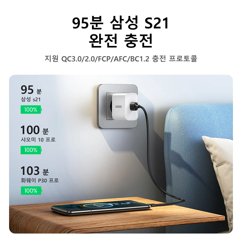 UGREEN USB C 타입 데이터 충전 케이블, USB 3A 고속 충전 케이블, 아이폰 15, 삼성 S23, 샤오미 11 프로용