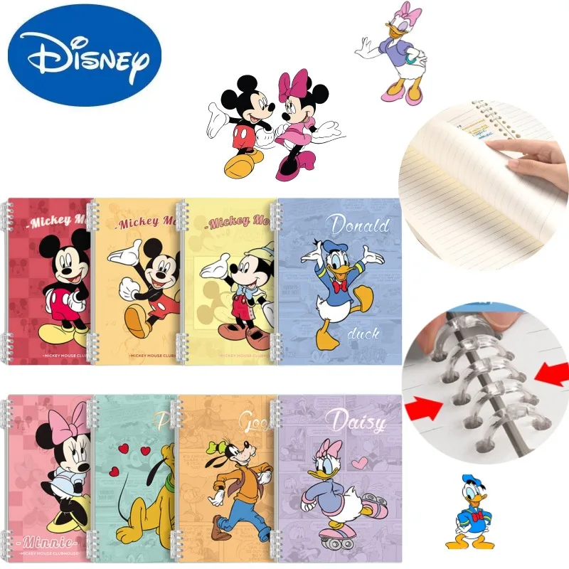 Disney Mickey High … - image