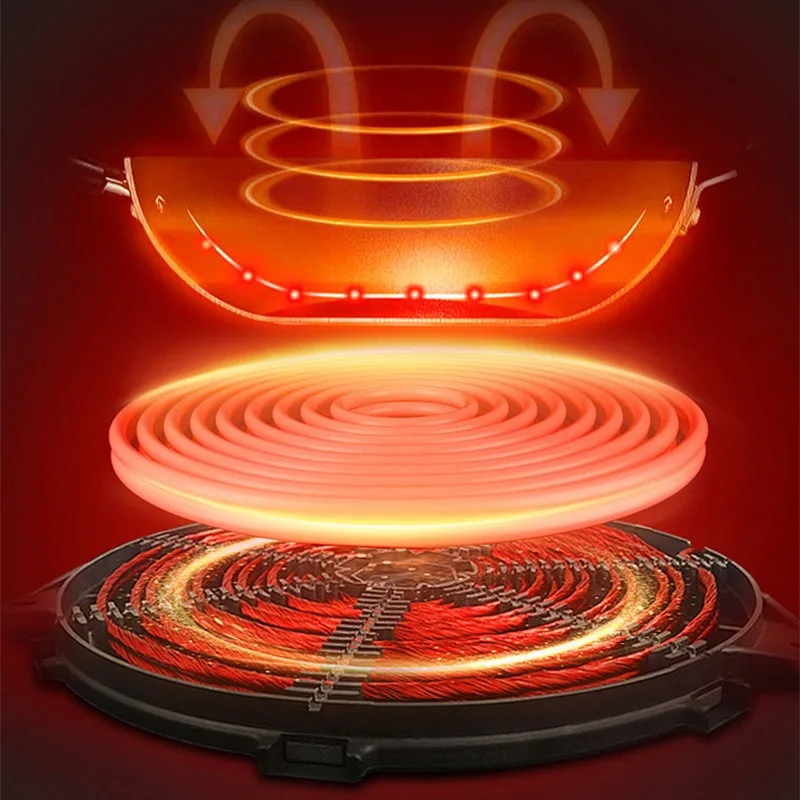

110V To 220V EU-Certified Dual-Burner Electric Ceramic Cooktop: Fast Heating for Tea Brewing, Hot Pot & Stir-Frying