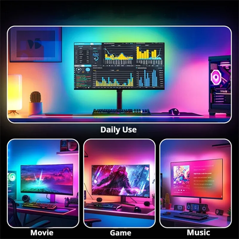 RGB LED Backlight Sync with Computer Monitor, Dream Color Music Rhythm Pickup Light Strip for Gaming Room Christams Decor Gifts